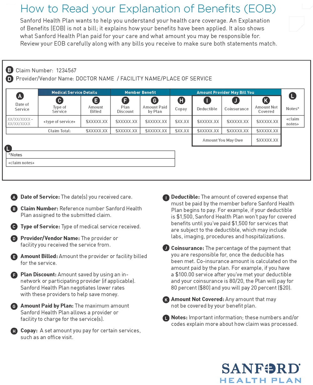 Explanation of Benefits Sanford Health Plan