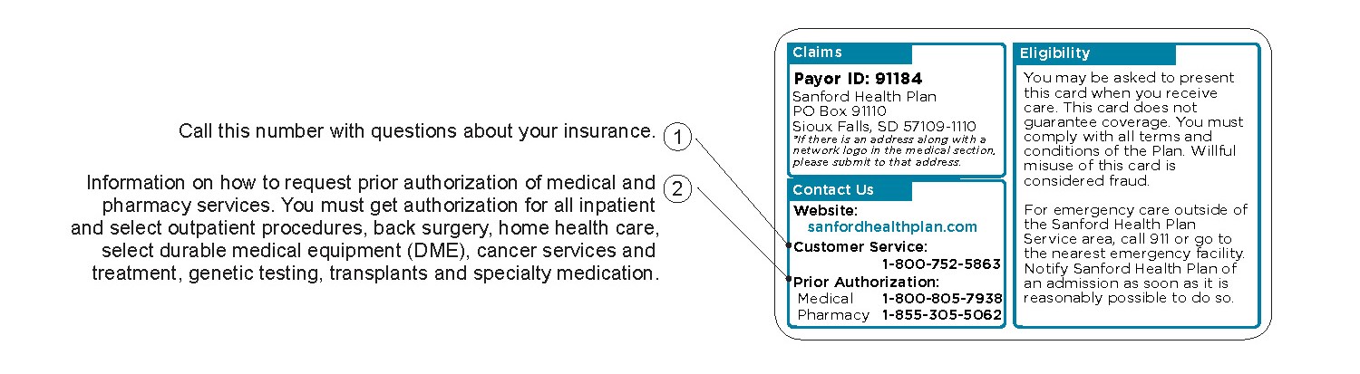 Member Portal Sanford Health Plan Sanford Health Plan